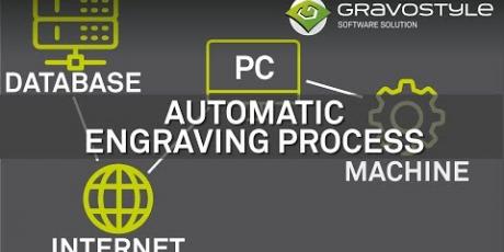 gravostyle 7 user manual